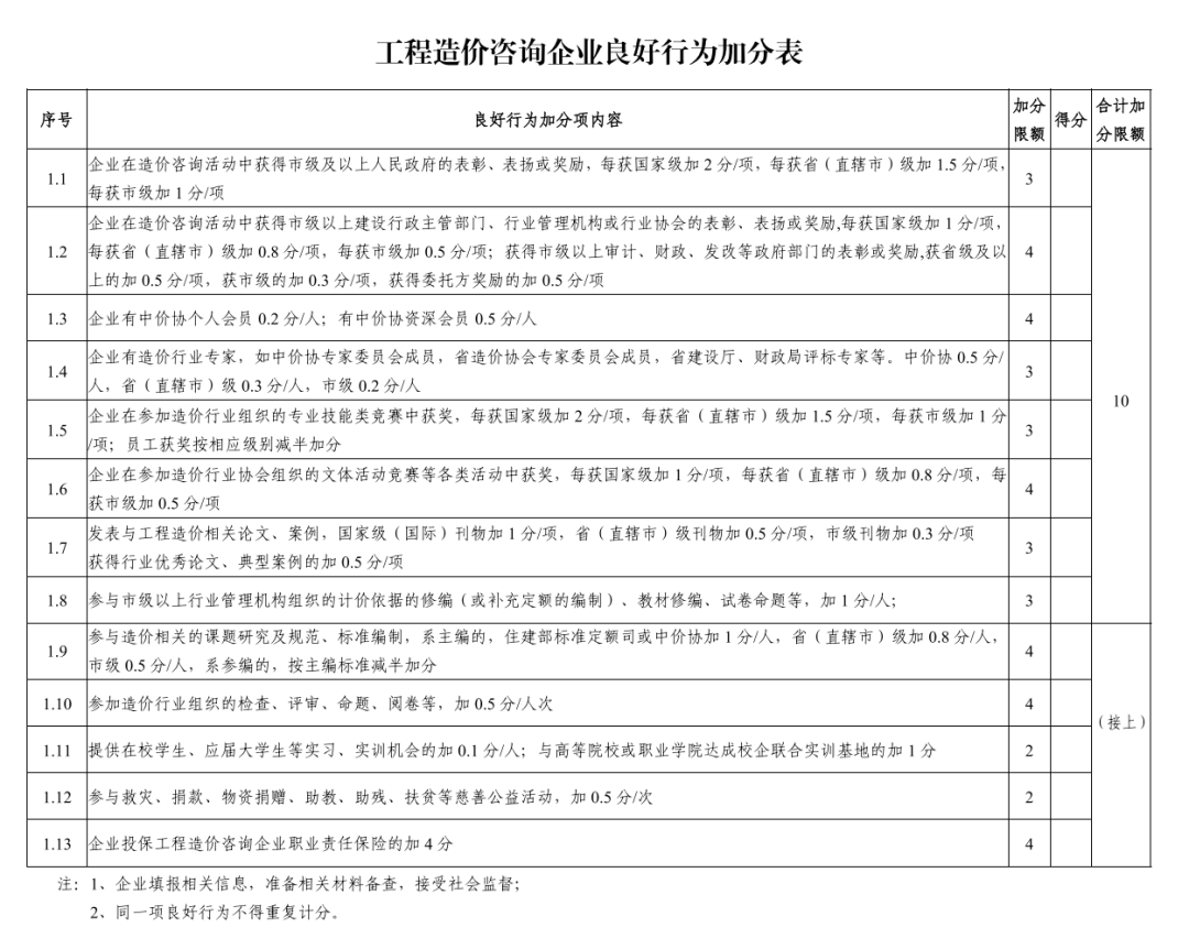 1656661676638266.png 17.png