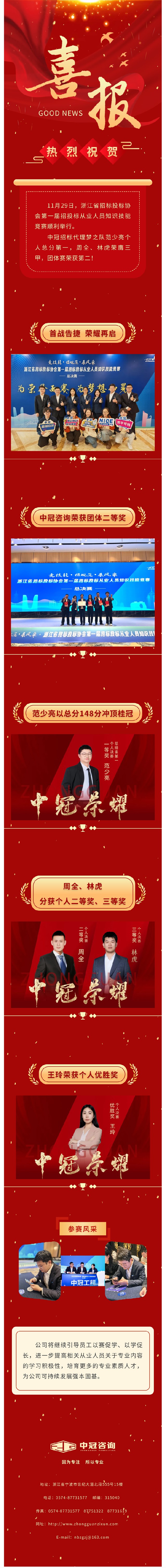 喜報(bào)  中冠招標(biāo)代理夢之隊(duì)省賽個人總分第一，團(tuán)體賽總分第二！載譽(yù)而歸！.jpg