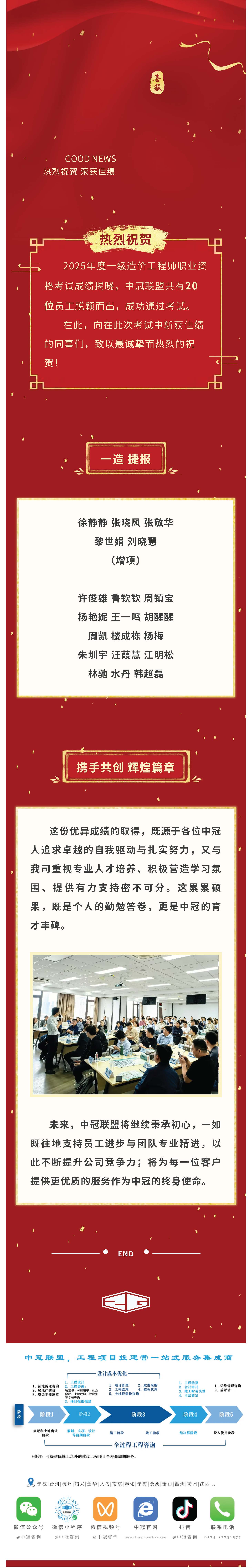喜報(bào) 錦上添花！中冠聯(lián)盟一級(jí)造價(jià)工程師再添20人！.jpg